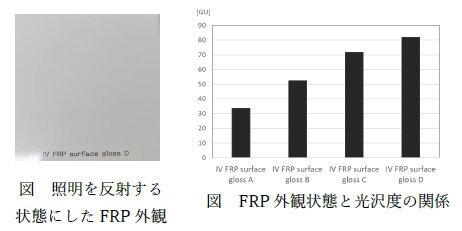 FRP外観定量評価