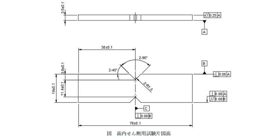ASTM D5379 GFRPの面内せん断特性