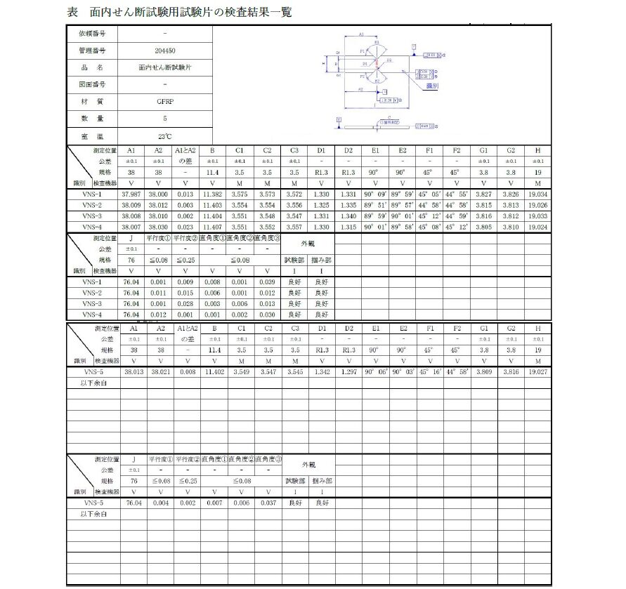 ASTM D5379 GFRPの面内せん断特性