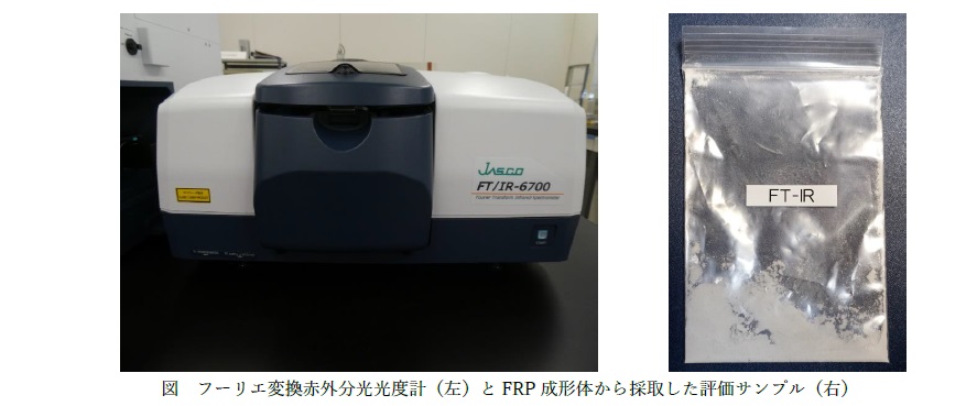 フーリエ変換赤外分光光度計