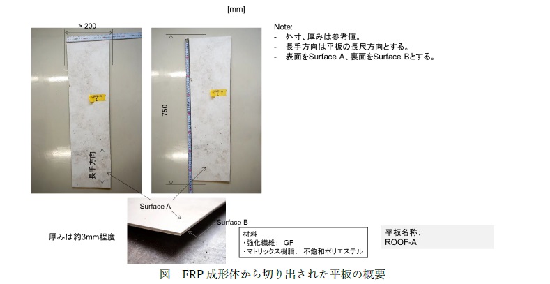 切り出し平板概要