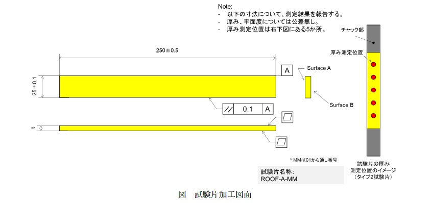 試験片加工図面