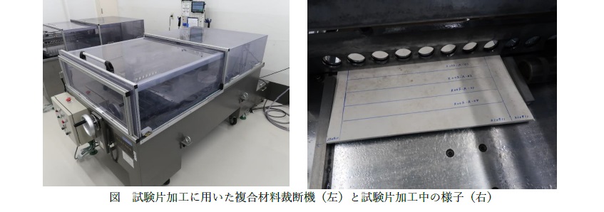 複合材料裁断機