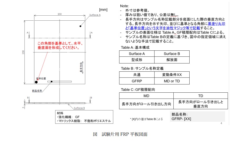 試験片用FRP平板図面