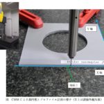 第3回　FRP（繊維強化プラスチック）オンライン技術セミナー