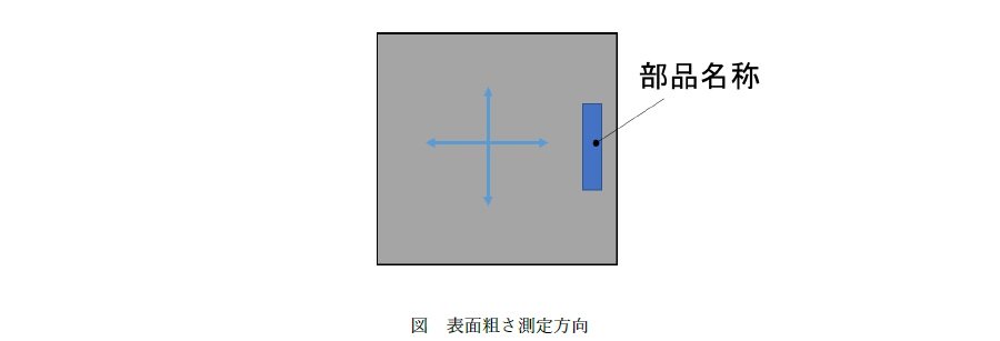 FRP表面粗さ測定