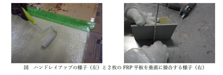 成形体成形