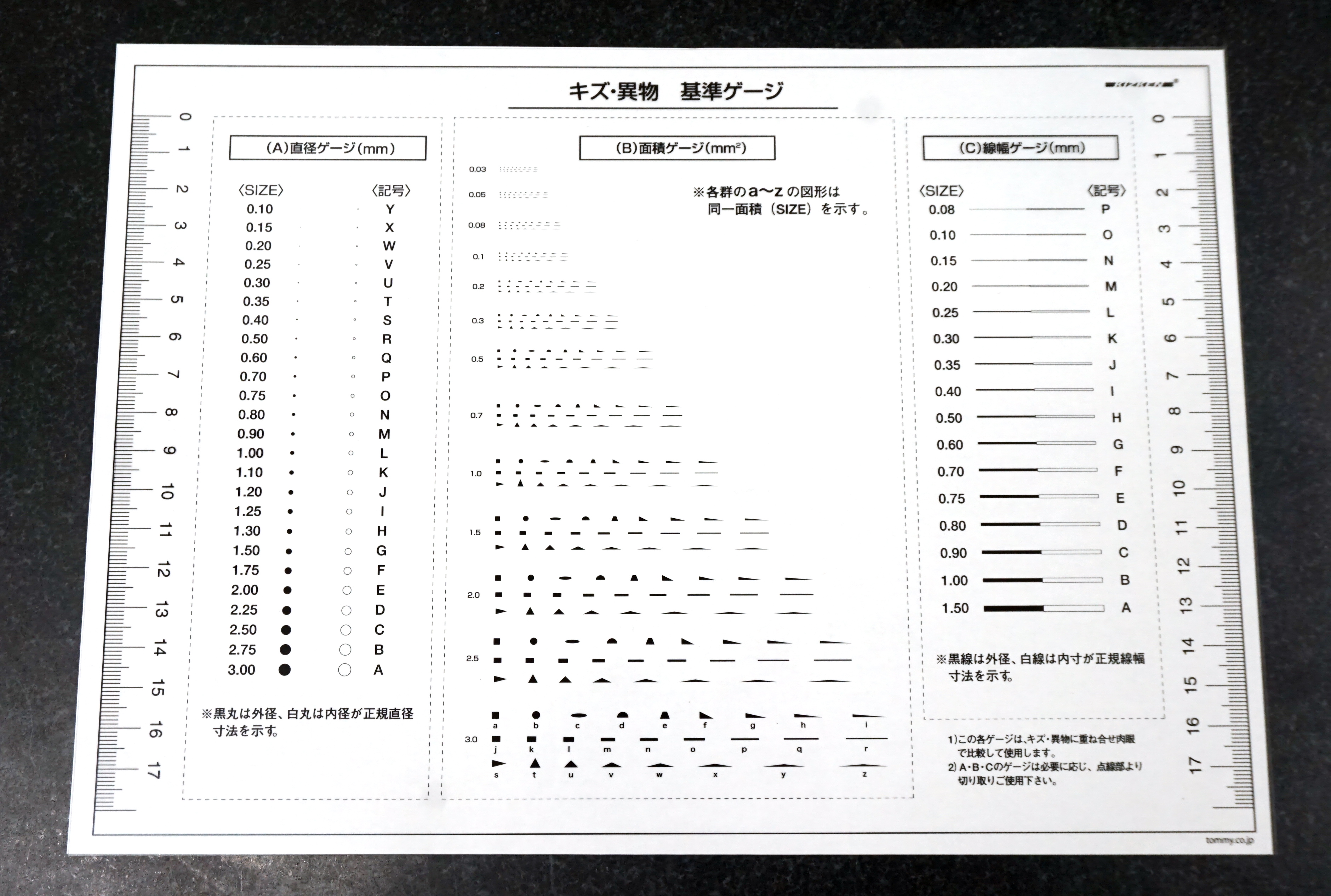 キズ異物基準ゲージ